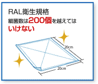 ＲＡＬ衛生規格